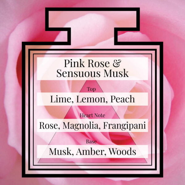 Pairfum-Fragrance-Pink-Rose-Sensuous-Musk-Triangle.jpg Pairfum-Fragrance-Pink-Rose-Sensuous-Musk-Triangle.jpg