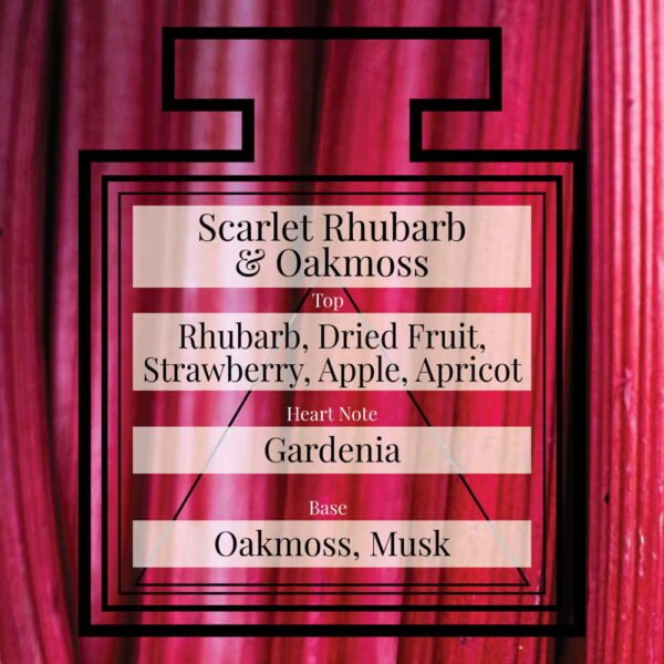 Pairfum-Fragrance-Scarlet-Rhubarb-Oakmoss-Triangle.jpg Pairfum-Fragrance-Scarlet-Rhubarb-Oakmoss-Triangle.jpg