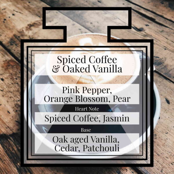 Pairfum-Fragrance-Spiced-Coffee-Oaked-Vanilla-Triangle.jpg Pairfum-Fragrance-Spiced-Coffee-Oaked-Vanilla-Triangle.jpg