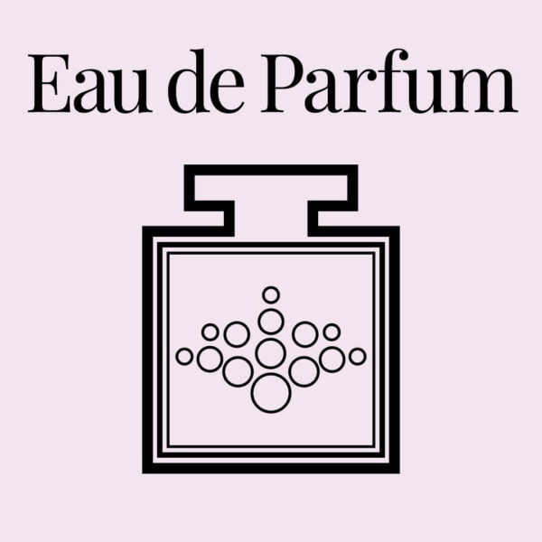 Pairfum-London-Infographic-Eau-de-Parfum-Spray-Illustration.jpg Pairfum-London-Infographic-Eau-de-Parfum-Spray-Illustration.jpg